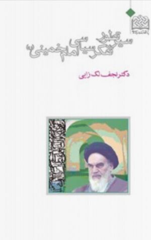 سیر تطور تفکر سیاسی امام خمینی(ره)